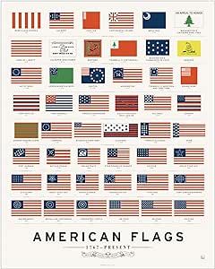 an american flag poster with all the flags in different colors and sizes, on a white background