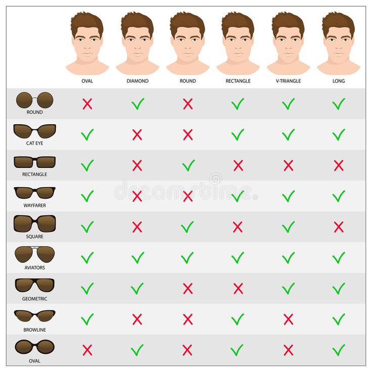 Man sunglasses shapes 3.. Illustration about avatar, diamond, accessory, fashion, hairstyle, model, circle, object, handsome, optical, design, element, hair, optic, eyewear - 75712679 Mens Glasses Frames Face Shapes, Face Shape Hairstyles Men, Sunglasses Shapes, Face Shape Sunglasses, Glasses For Oval Faces, Rectangle Face Shape, Oval Face Men, Glasses For Round Faces, Glasses For Face Shape