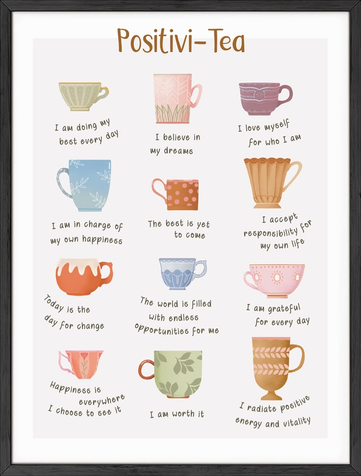 a poster with different types of tea cups on it's sides and the words, positiv - tea