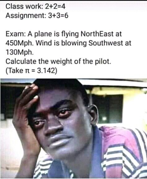 a man in striped shirt holding his hand to his face with the caption that reads class work 24 - 24 assignment 34 - 46 exam a plane is flying north east at 480 mph, wind is blowing southwest