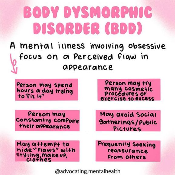 Body Dsyphormia, Body Dysformia Symptoms, Body Dismporhia Mirror, Body Dysformia Images, Body Dismporhia, Body Disphorphia Quotes, Body Dysformia Quotes, Body Disphorphia Art, Body Dysformia Art