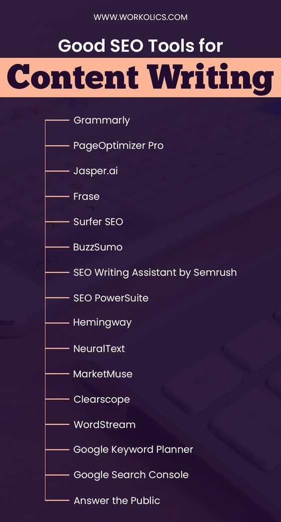 Top SEO Tools for Content Writing Personal Marketing Plan, Best Seo Tools, Marketing Copywriting, Write Better, Seo Writing, Online Writing Jobs, Keyword Planner, Thumbnail Design, Learning Websites