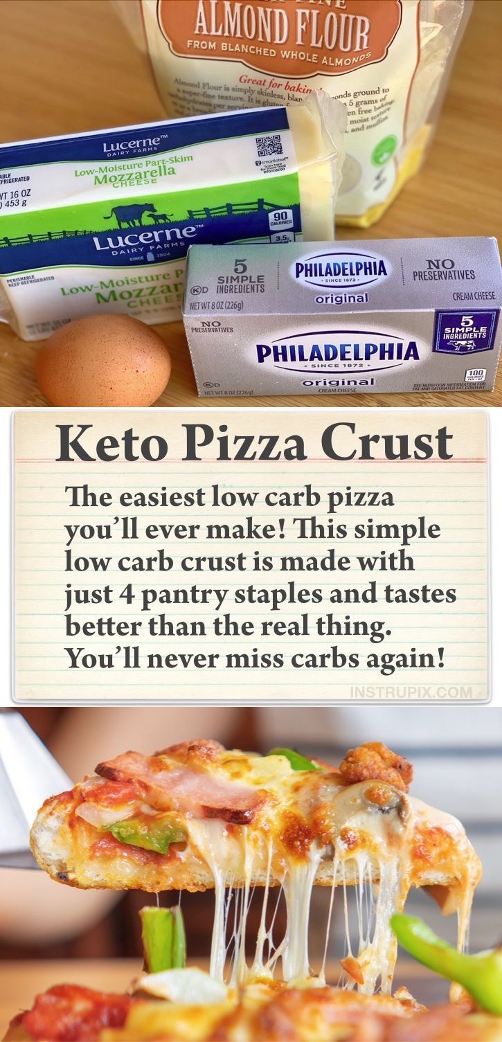 the ingredients for keto pizza crust are displayed on a table with an advertise