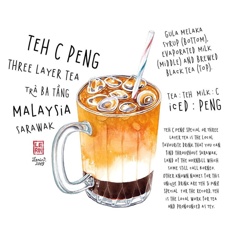 there is a drawing of a coffee drink with ice and cinnamons in the mug