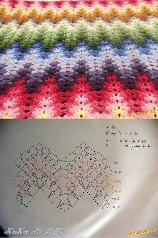 the crocheted blanket has been made to look like trees