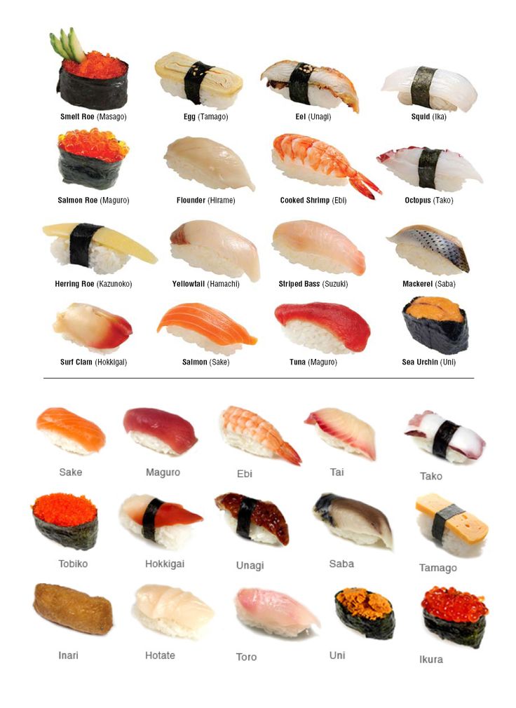 an image of different types of sushi