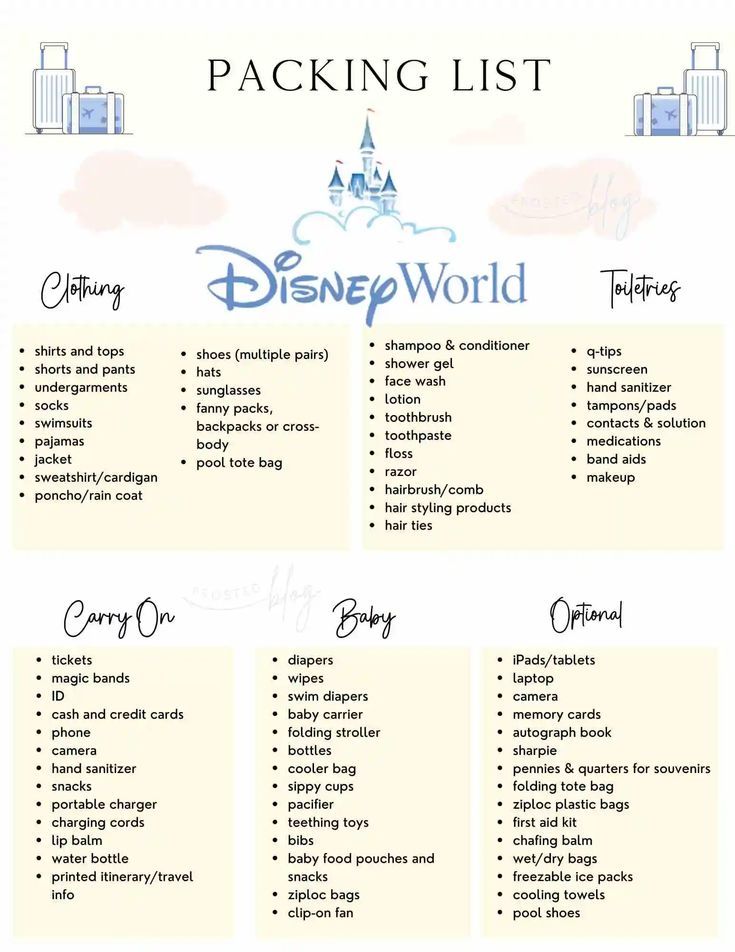 Disney World packing list Disneyworld Packing Checklist, Disney Family Packing List, What To Pack For A Disney Trip, Disney Must Pack List, Best Things To Do At Disney World, Things For Disney Trip, Disney Packing List For Adults, Packing Disney World, Family Trip To Disney World