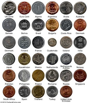 the world's most valuable coins and their value in different countries, including one euro coin