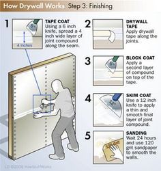 instructions on how to use drywall walls