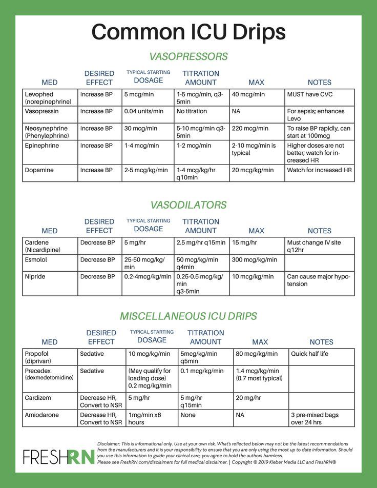 Nurse Skills, Paramedic School, Nursing Information, Nursing School Essential, Nursing School Motivation, Nurse Study Notes, Nursing Mnemonics, Nursing Student Tips, Cardiac Nursing