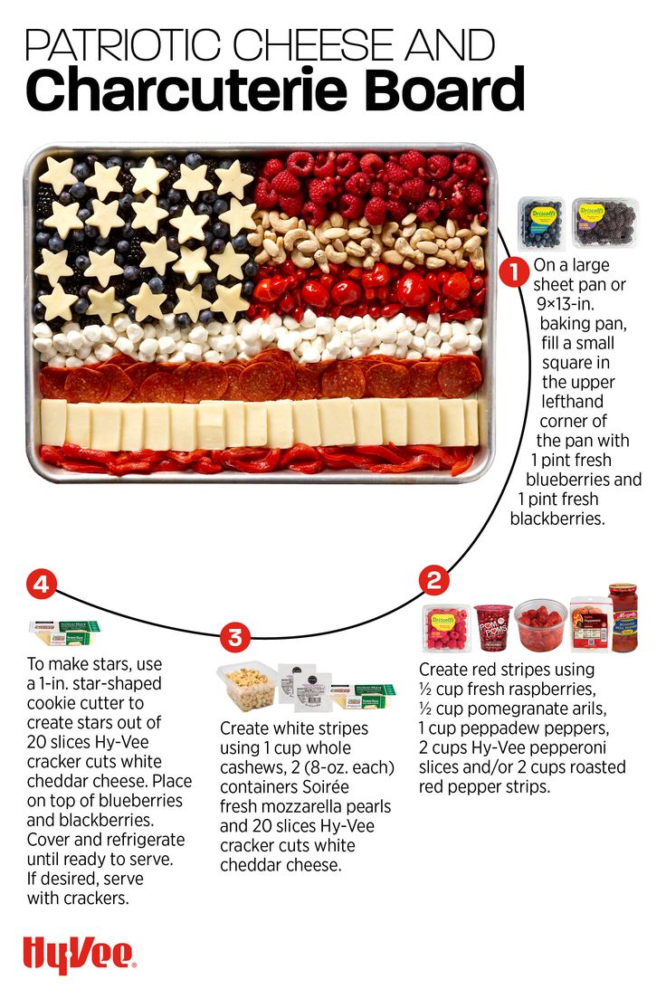 an american flag made out of crackers and strawberries is featured in this ad