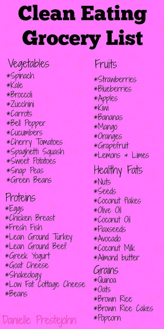 Clean Eating Grocery List, Motivasi Diet, Resep Diet, Healthy Groceries, Makanan Diet, Diet Vegetarian, Trening Abs, 21 Day Fix, Detox Smoothie