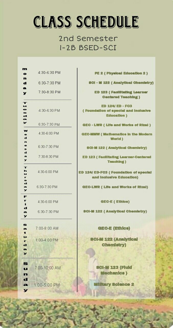 Mint green, Spirited away Class Schedule Aesthetic, Class Schedule Template Lockscreen, Schedule Aesthetic, Class Schedule Template, Inclusive Education, Class Schedule, Aesthetic Template, Schedule Template, Physical Education