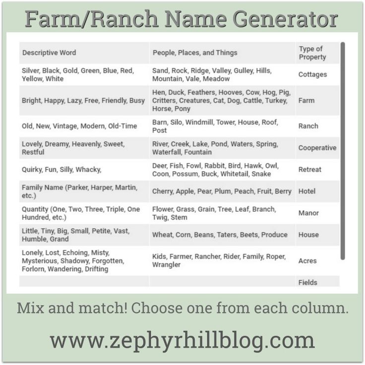 farm / ranch name generator with the words, mix and match choose one from each column