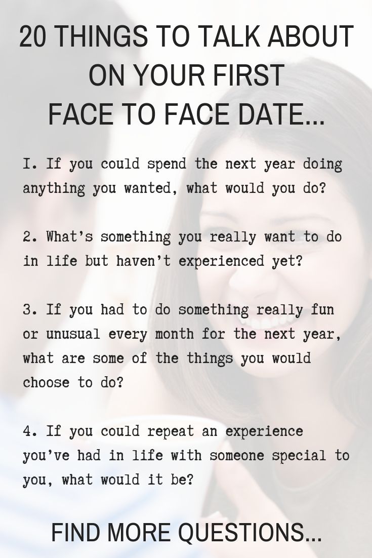 Great Questions To Get To Know Someone, Topics To Discuss With Your Boyfriend, Important Questions To Ask Boyfriend, Early Relationship Questions, Early Dating Questions, Important Questions To Ask When Dating, 20 Questions To Get To Know Someone, Questions For First Date, First Date Etiquette