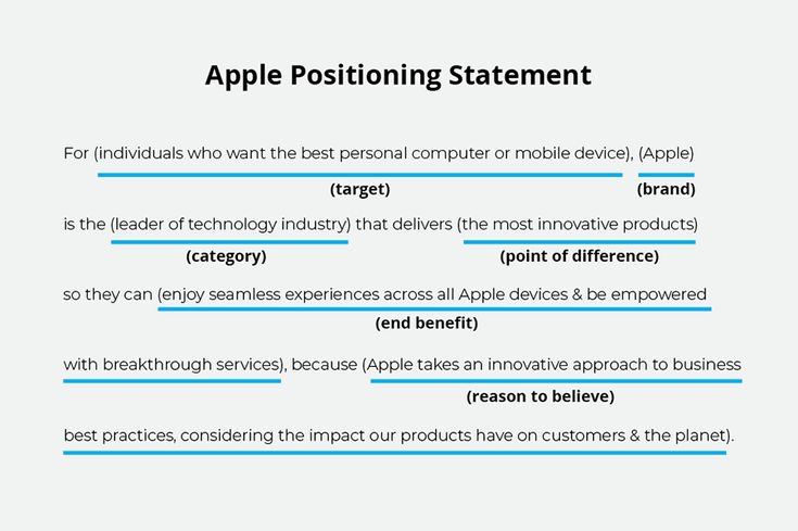 an apple positioning statement is shown in this graphic