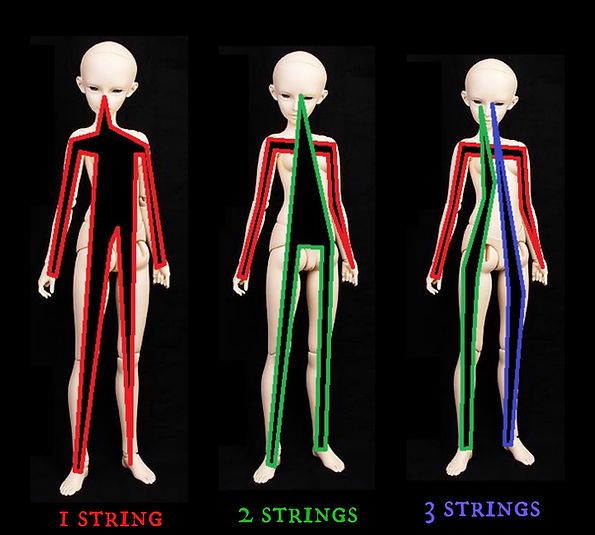 three different types of mannequins with colored ribbons attached to their torsos