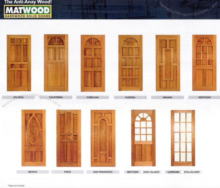 various doors and windows are shown in different styles, sizes and colors for each door