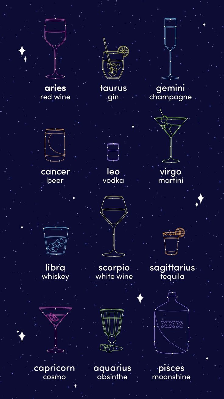 the different types of cocktail glasses in space with stars and planets behind them, as well as an info sheet