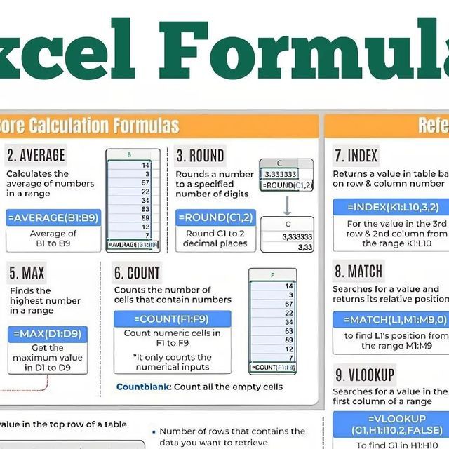 an excel formula is shown in this graphic