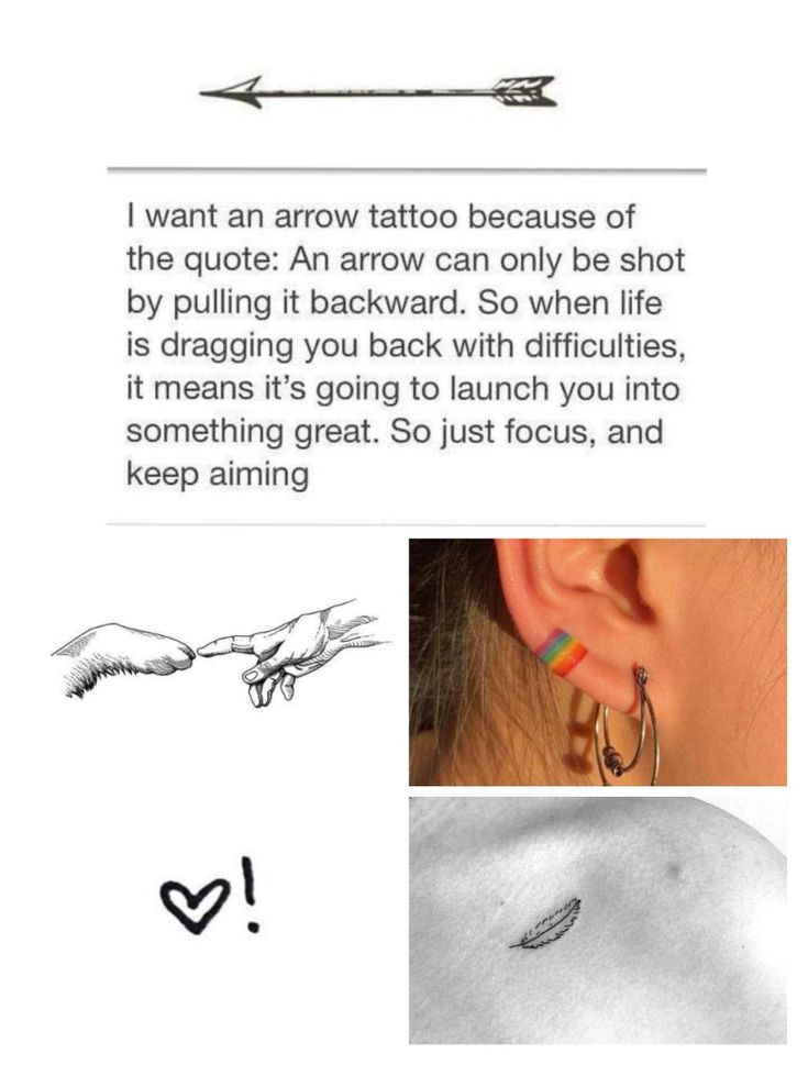 an article about tattoos and piercings with the caption i want to know what they are