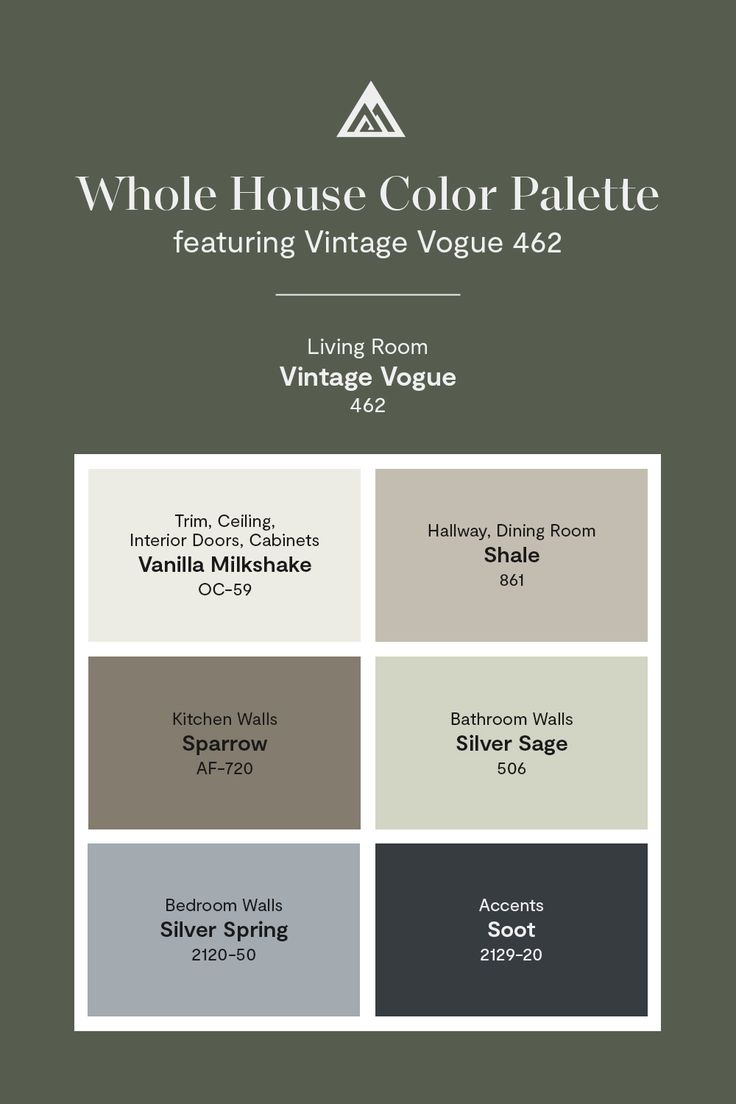 the whole house color palette for living room