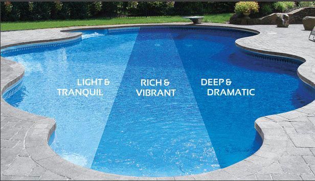 an in ground swimming pool with different features