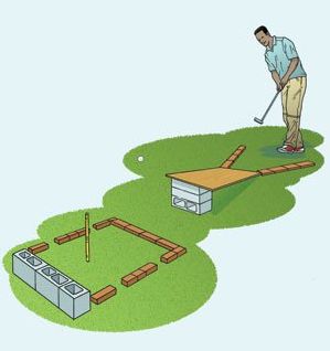 an image of a man playing golf on the grass with his tees and box