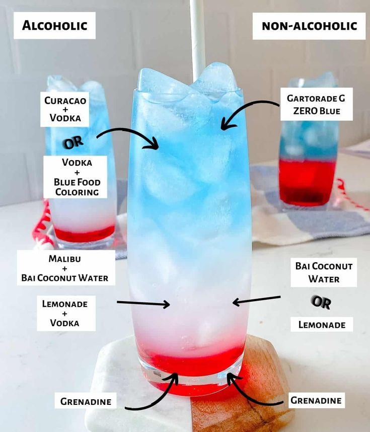 the ingredients for an alcoholic drink are labeled in red, white and blue ice cubes