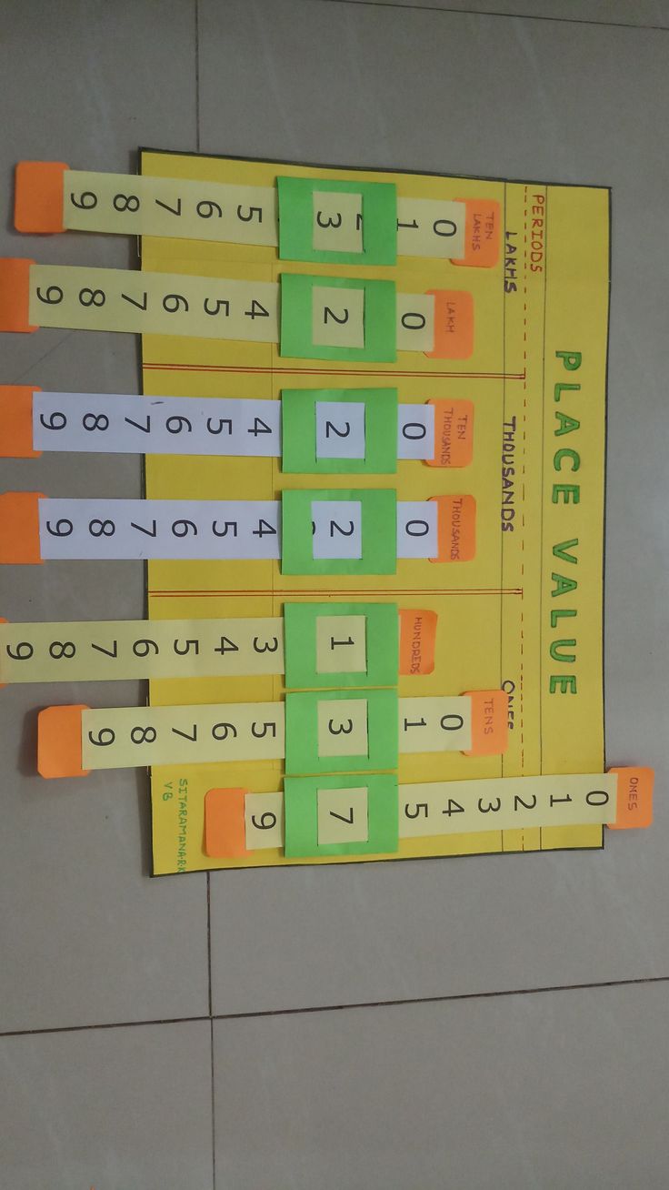 several pieces of paper with numbers on them sitting on the floor next to each other