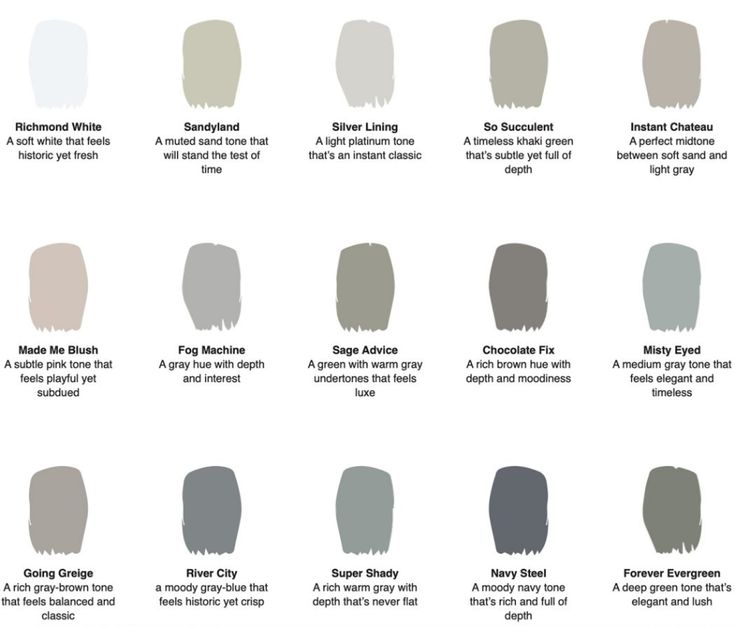 the different shades of gray paint