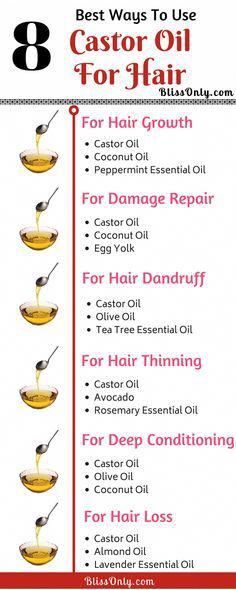 castor oil for hair- remedy for all hair problems including hair loss, hair thinnig,dandruff, hair fall,also promotes hair growth,hair regrowth and healthy scalp and hair. Click to know how to use castor oil for your hair Castor Oil For Hair Growth, Oil For Hair Growth, Natural Hair Growth Tips, Hair Mask For Growth, Best Hair Oil, Hair Growing Tips, Castor Oil For Hair, Hair Dandruff, Hair Remedies For Growth