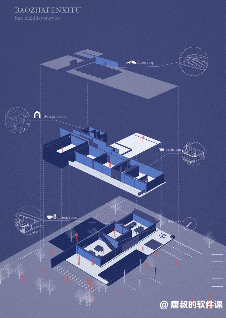 an architectural diagram shows the various parts of a house and its surrounding area, including two levels