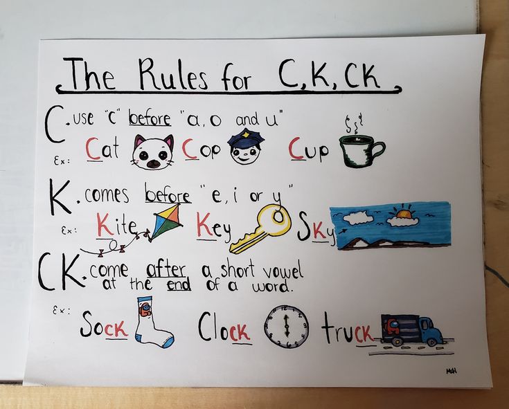 the rules for c k k kk written on a piece of white paper with black lettering