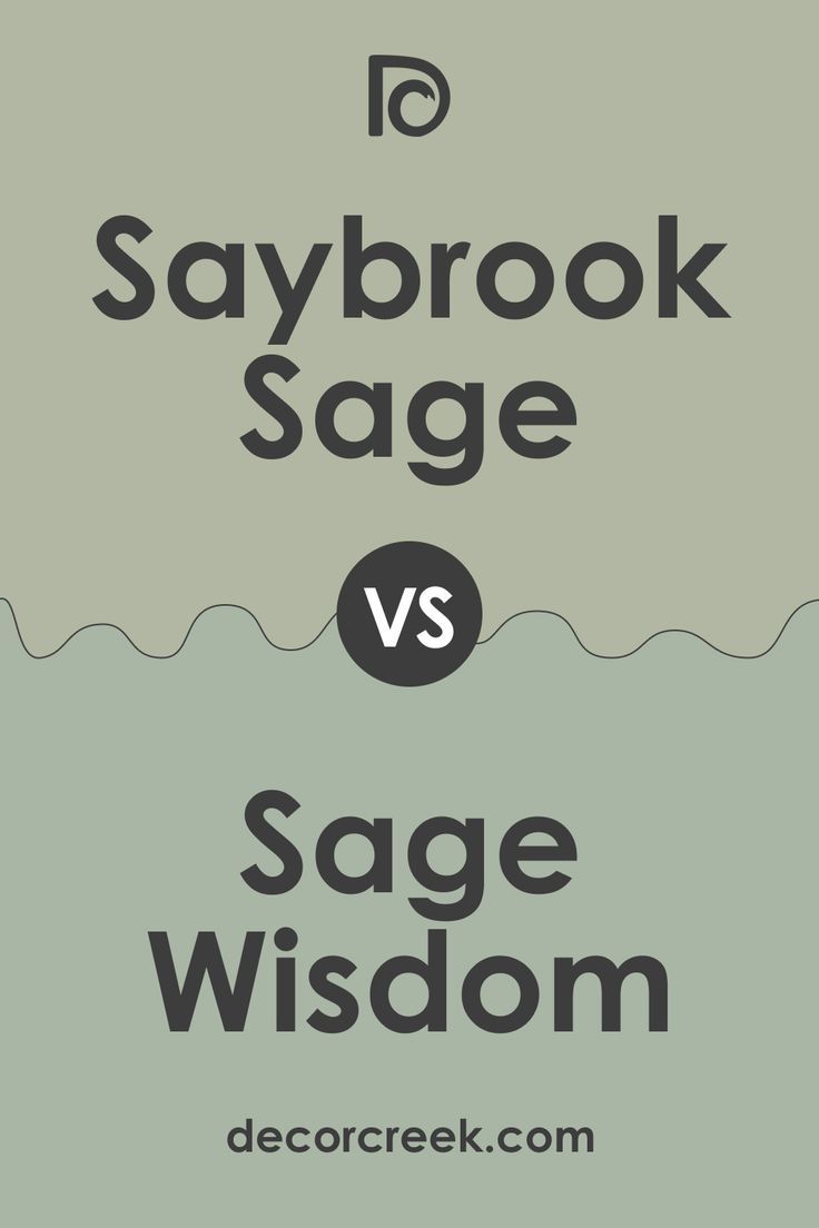 Saybrook Sage HC-114 vs Sage Wisdom by Sherwin-Williams Bm Sage Wisdom, Saybrook Sage, Sage Paint Color, Svelte Sage, October Mist, Sage Paint, Evergreen Fog, Sage Wisdom, Beer Painting