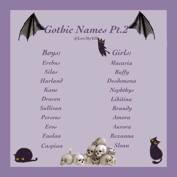 a purple poster with black cats and bats on it's side, which reads gothic names pt2