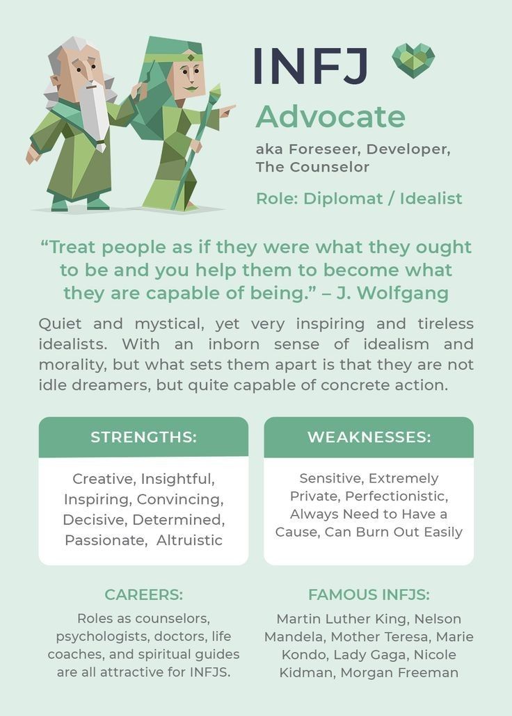 Infj Personality Description, Infj T Personality Type, What Is Infj Mean, Infj Lawyer, Infj Female Avatar, Jobs For Infj Personality Types, Infj T Personality Aesthetic, Infj Self Care, Realist Personality