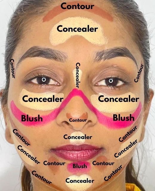 How To Become A Mua, Makeup Ideas To Try, How To Color Correct Makeup, Girly Maintenance, Correct Order To Apply Makeup, Where To Put Makeup On Face, Makeup Round Face, Face Makeup Guide, Contour Nose