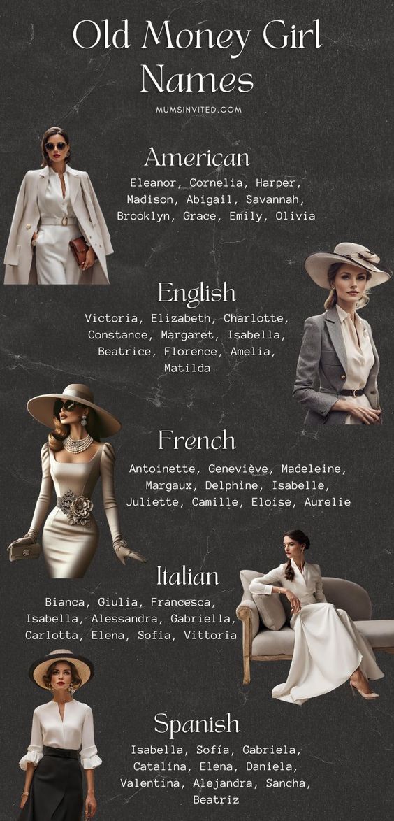 an old money girl names poster with many different types of women in hats and dresses