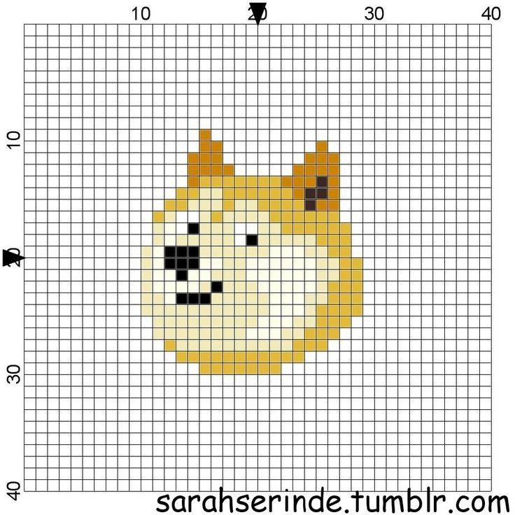 a cross stitch pattern with an image of a dog's face