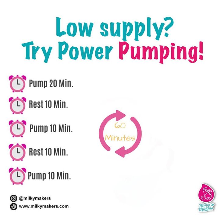 a poster with instructions for how to use the power pump in children's play