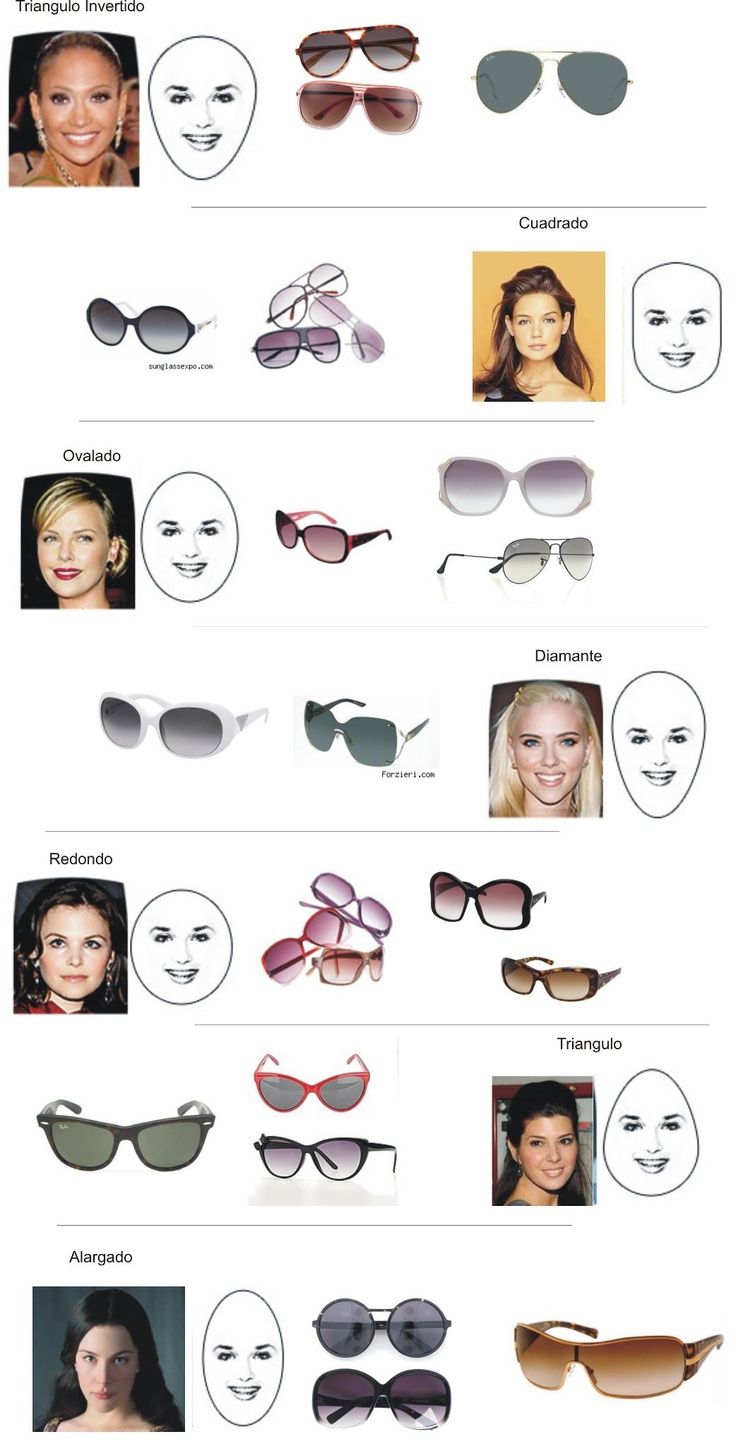 Fashion Terminology, Glasses For Face Shape, Glasses For Your Face Shape, Mode Tips, Fashion Dictionary, Fashion Terms, Fashion Vocabulary, نظارات شمسية, Jack Wills