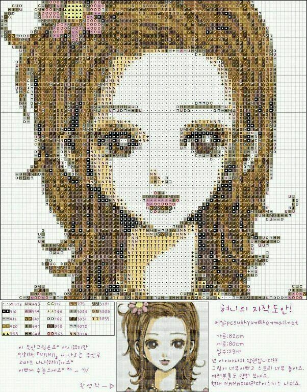 nana komatsu Nana Manga, Knitting Basics, Pixel Drawing, Pixel Crochet, Pixel Art Grid, Bloxburg Decal Codes, Tapestry Crochet Patterns, Pixel Pattern, Pixel Art Pattern