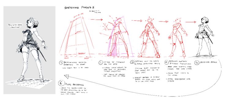 an image of some sketches from the animated character design book, with instructions for how to draw