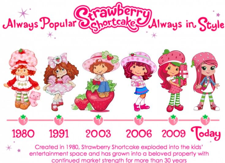 an advertisement for strawberry shortcakes in style