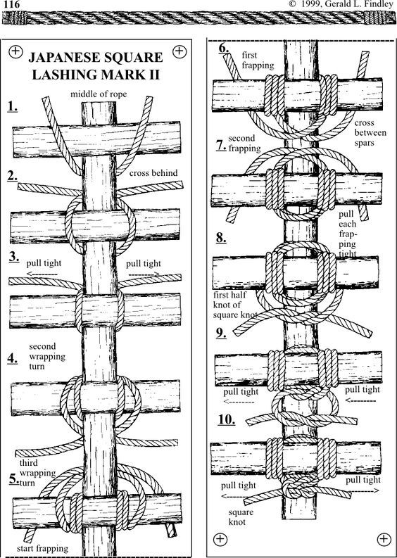 Square Lashing, Bamboo Diy, Survival Knots, Knots Guide, Bamboo Trellis, Bamboo Canes, Knots Diy, Bushcraft Camping, Bamboo Fence