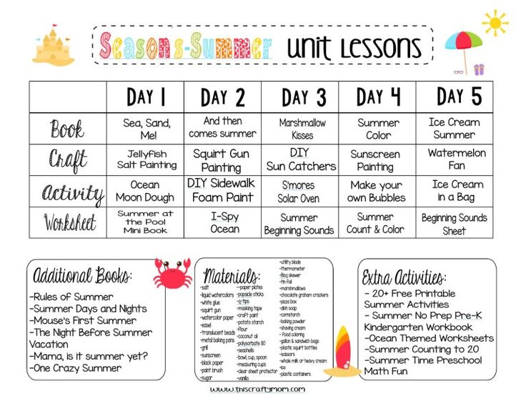 a printable summer camp schedule for kids with the words, days and numbers on it