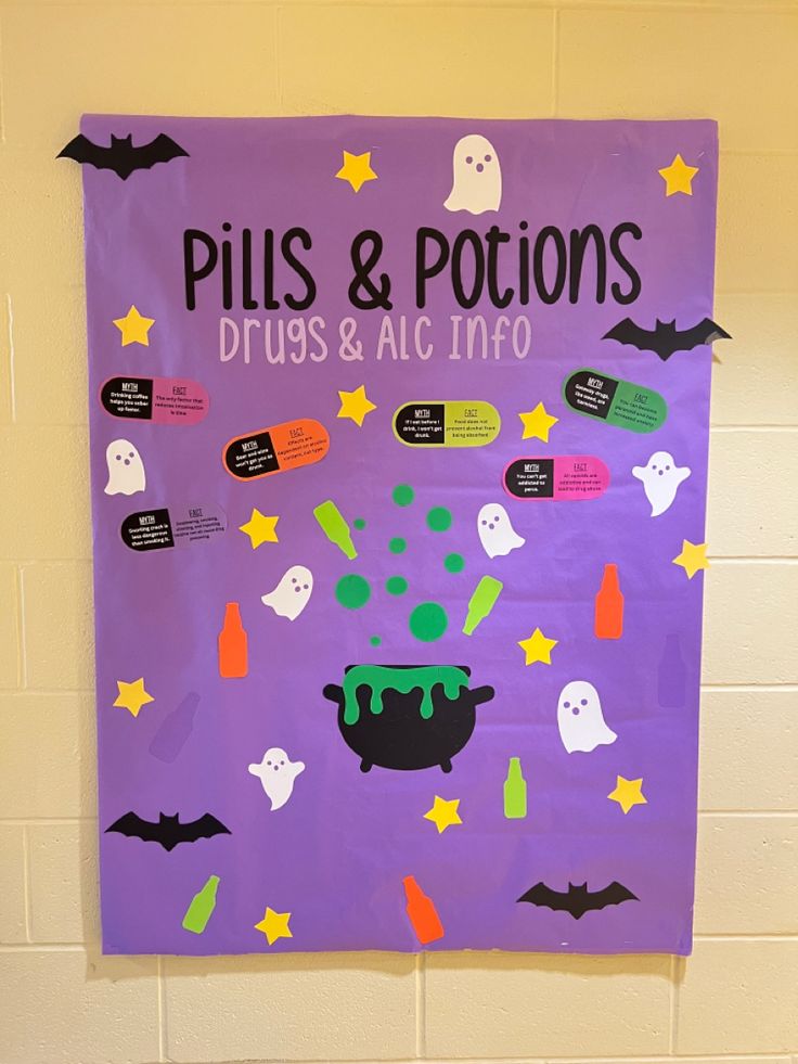 Meet Your Ras Bulletin Board, Educational Ra Program Ideas, Ra Community Building Programs, Funny Ra Bulletin Boards, Ra Board Ideas Welcome Back, Resident Advisor Ideas, Ra Floor Events, Dorm Events, Ra Events Programming