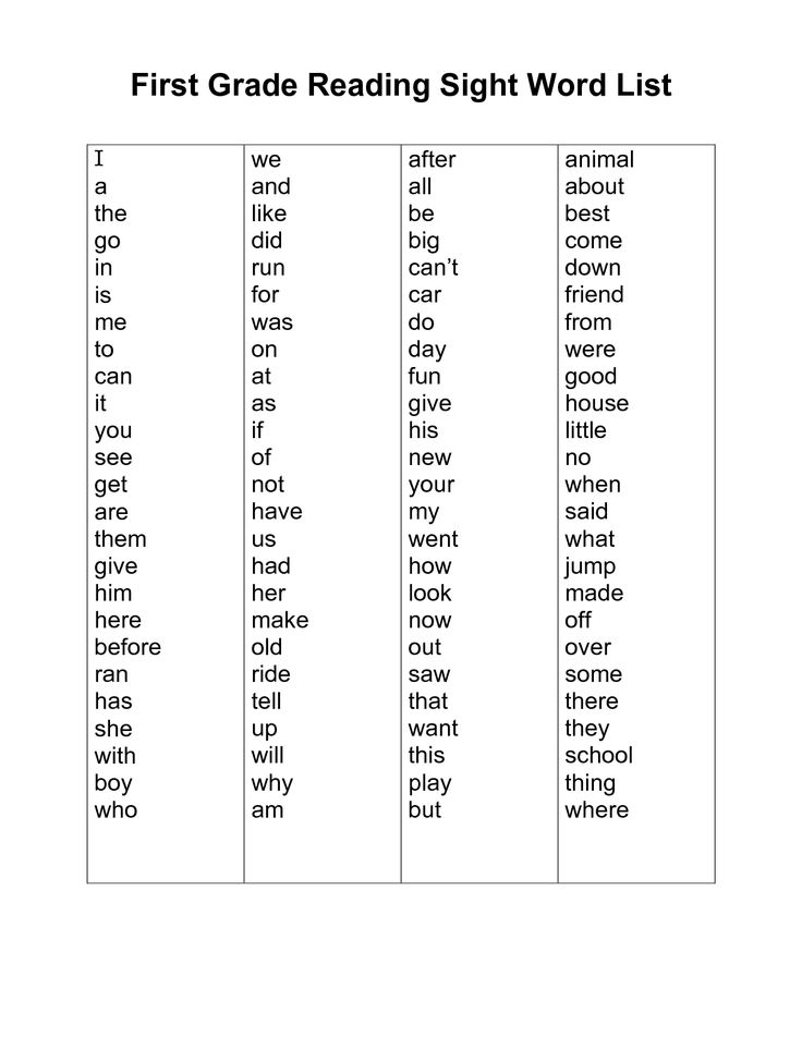 the first grade reading sight word list is shown in this printable worksheet