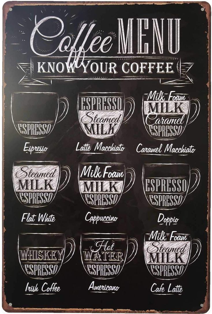 a chalkboard menu with coffee cups and the words, coffee menu know your coffee